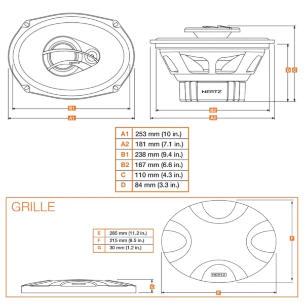Difuzoare auto Hertz Dieci DCX 710.3, set coaxial 3 cai, 7x10 inch, 150W RMS, 4, 2 difuzoare - imagine 4