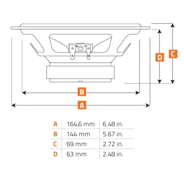 Difuzoare auto Hertz Uno X 165 set coaxial 2 cai, 165mm, 55W RMS, 4, set 2 difuzoare - imagine 5