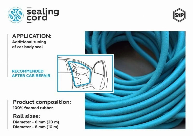 Cheder STP Sealing Cord (Garnitura) - imagine 5