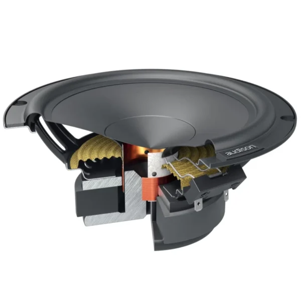 Difuzoare auto Audison Prima AP 6.5P set componente, 165mm, 110W RMS, 4, set 2 difuzoare - imagine 4