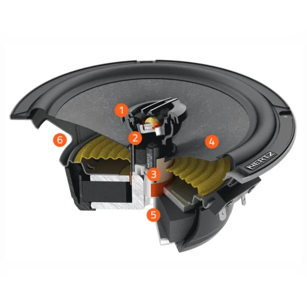 Difuzoare Auto Hertz Cento CX 165, set coaxial 2 cai, 165mm, 70W RMS, 4, 2 difuzoare - imagine 4